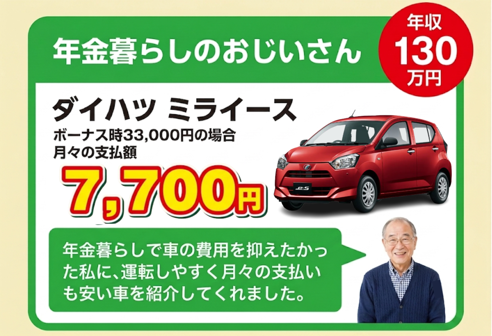 ご契約者の特徴⑤